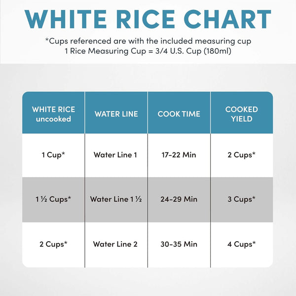 Housewares 4-Cups (Cooked) / 1Qt. Rice & Grain Cooker (ARC-302NG), White8