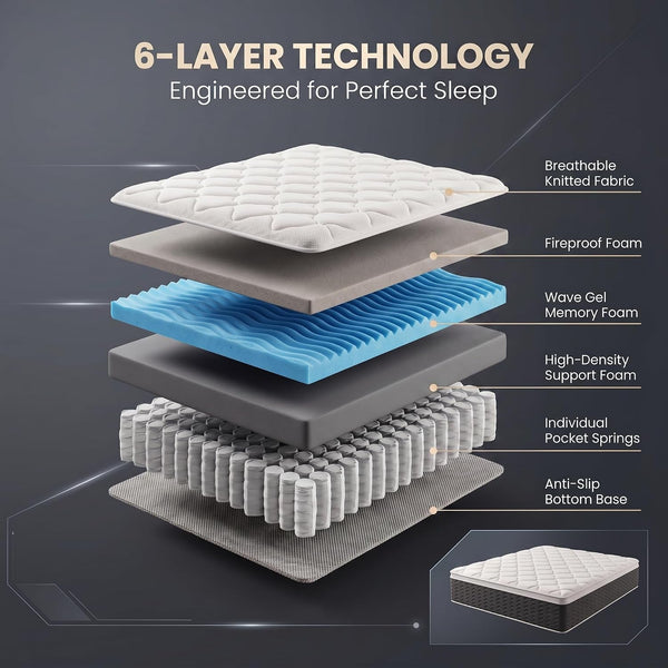 Queen Mattress, 12 Inch Queen Size Mattress in a Box, Memory Foam and Individually Pocketed Spring, Motion Isolation, Pressure Relief, Certipur-Us Certified4