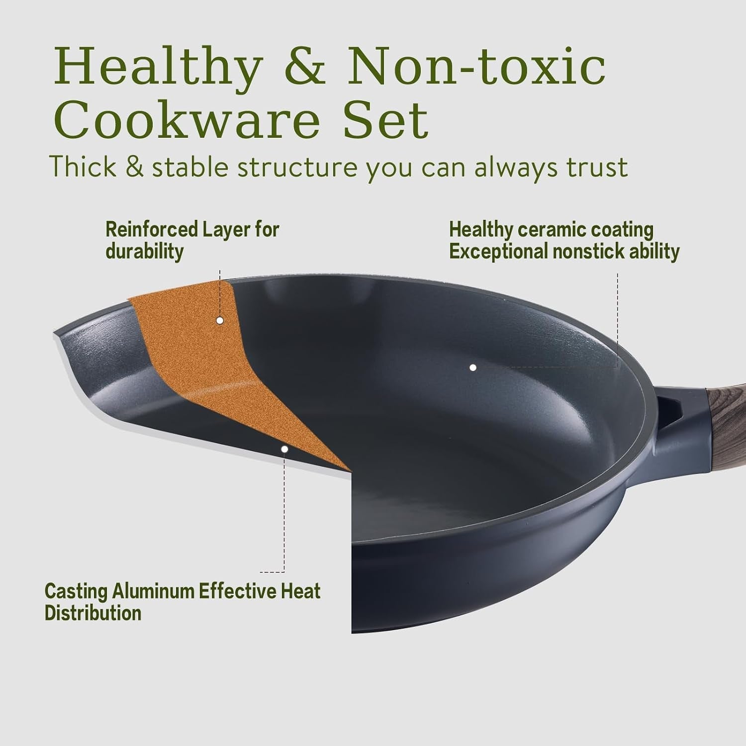22pcs-nonstick-pots-and-pans-set-ceramic-cookware-set-non-toxic-pfas-free-healthy-induction-compatible-dishwasher-oven-safe-space-saving-rv-camping-kitchen-cooking-set-gray