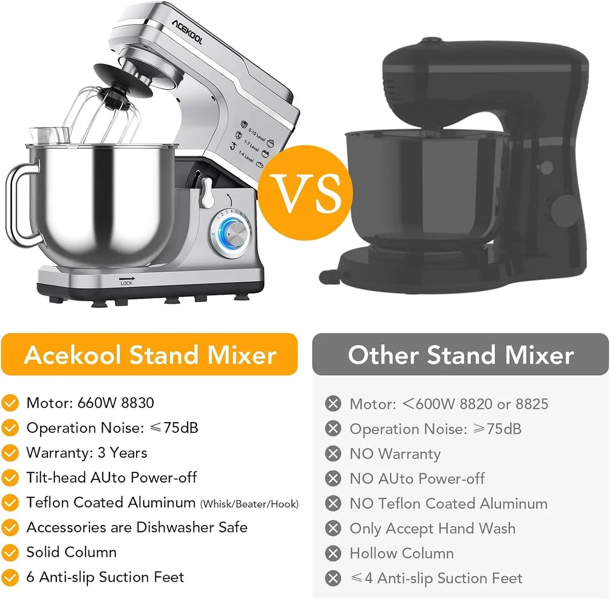 7-quart-stand-mixer-stable-design-660w-tilt-head-stand-mixer-with-10-speed-stepless-control-for-bread-pizza-cake-and-cookie-dough-large-stainless-steel-bowl-silver