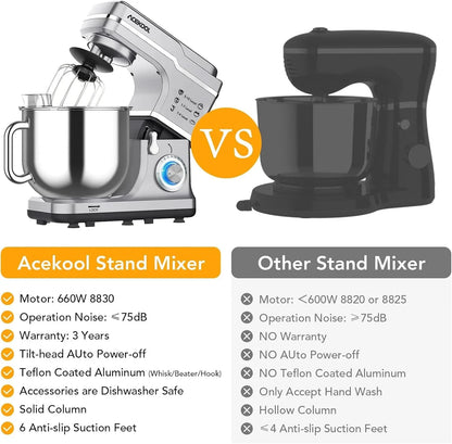 7 Quart Stand Mixer, Stable Design, 660W Tilt-Head Stand Mixer with 10-Speed Stepless Control for Bread, Pizza, Cake and Cookie Dough, Large Stainless Steel Bowl, Silver4