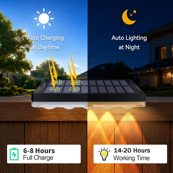 Solar Fence Lights Outdoor 10 Pack, 40 Modes RGB & Cold/Warm White Wall Lights with 5 Lens, IP67 Waterproof Dusk to Dawn outside Lighs for Backyard, Patio, Yard, Pool, Deck, Railing Decor3