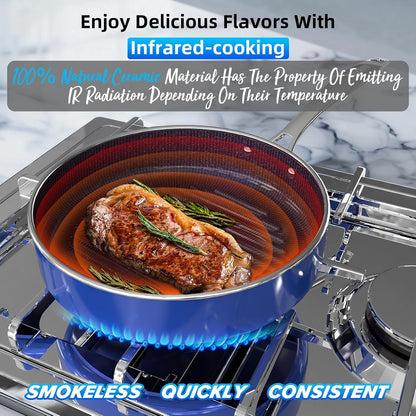 Deluxe  14PC Healthy Pots and Pan with 9H Anti-Scratch Coating, 2-Layer Non-Stick Ceramic&Pfas Free, Sensitively&Evenly Induction Cooking, Enhanced Flavor with Infrared Cookware, Dishwasher Safe7