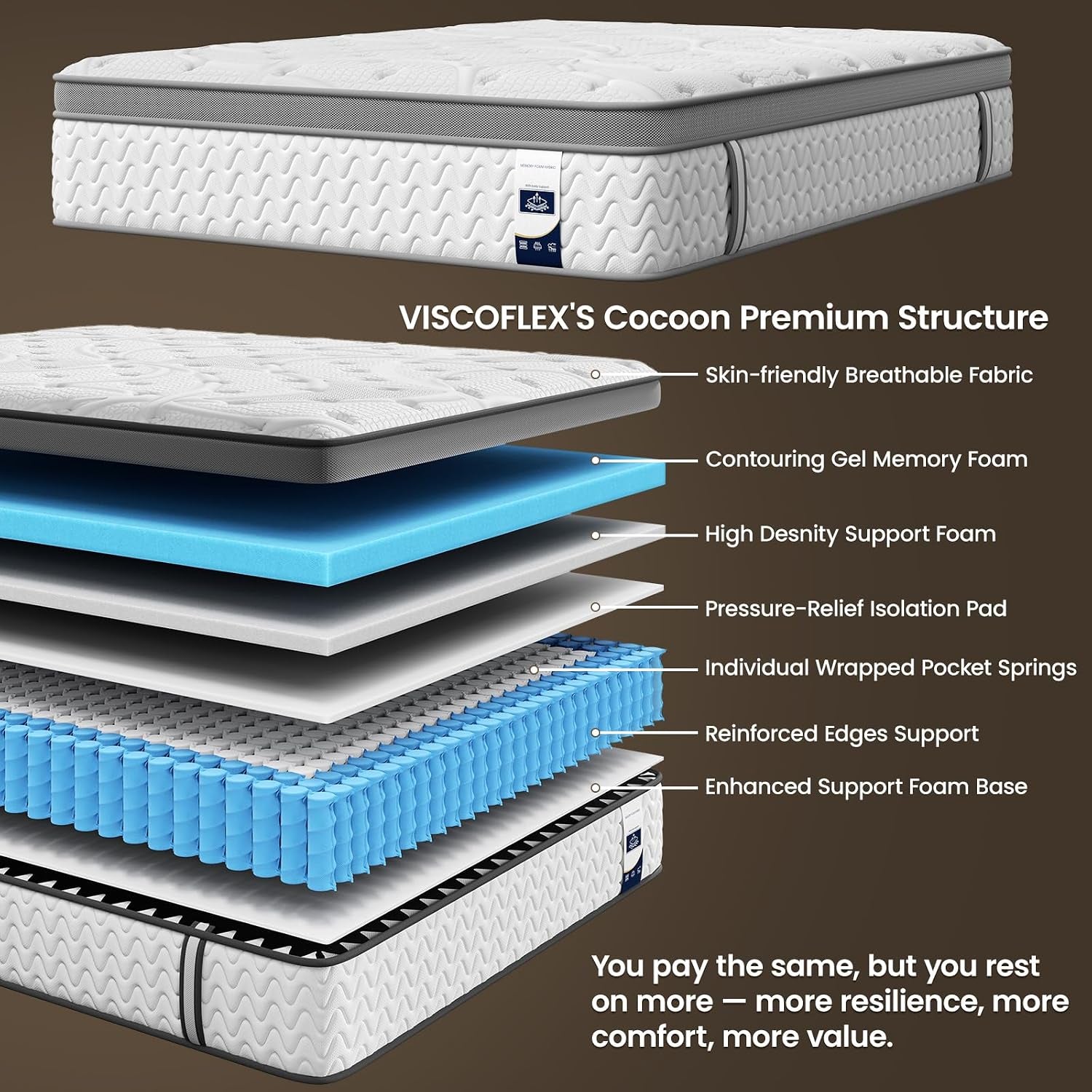 firm-cooling-mattress-deep-sleep-hybrid-mattress-for-pain-relieving-bed-in-a-box-for-back-side-sleepers-certipur-us-certified-365-night-trial-forever-warranty-white-king-14-firm