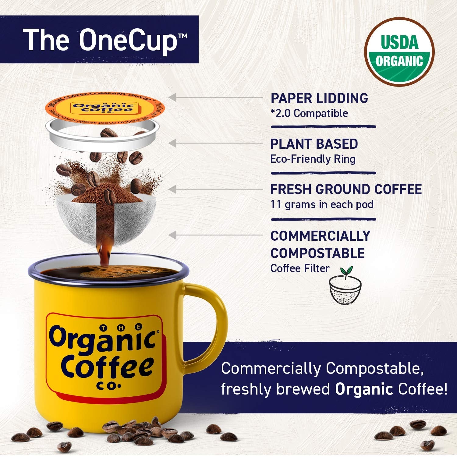 organic-coffee-co-onecup-breakfast-blend-36-ct-medium-light-roast-compostable-coffee-pods-k-cup-compatible-including-keurig-2-0