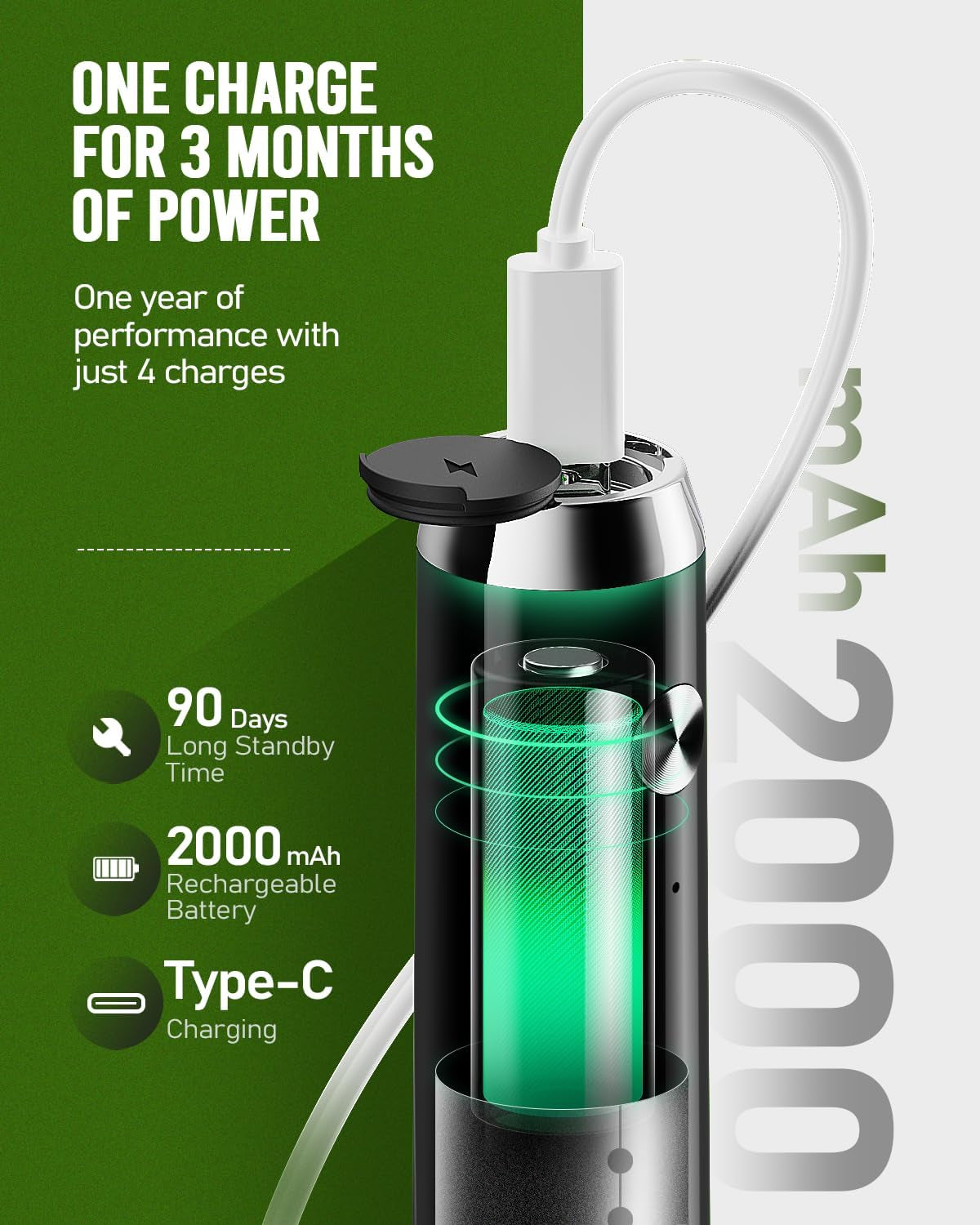 lunafro-lite-rechargeable-milk-frother-detachable-whisk-5500rpm-8000rpm-2-speed-motor-1200mah-lithium-battery-frother-handheld-for-lattes-cappuccino-powdered-drinks-no-stand