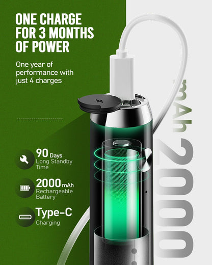 Lunafro Lite Rechargeable Milk Frother,Detachable Whisk | 5500RPM&8000RPM 2 Speed Motor, 1200Mah Lithium Battery, Frother Handheld for Lattes, Cappuccino & Powdered Drinks,No Stand3