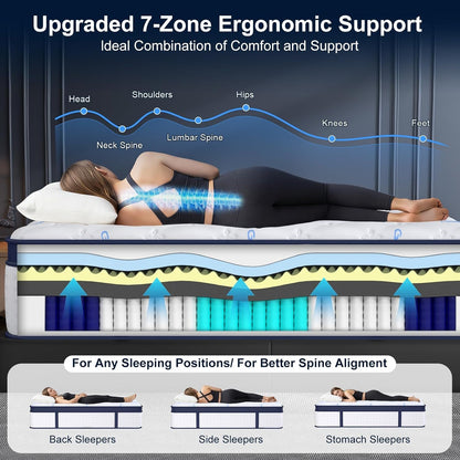 16 Inch King Mattress, Upgraded 7-Zone Support Hybrid King Size Mattress in a Box with Cooling Gel Memory Foam & Pocket Coils for Back Pain Relief, 365-Night Trial, Motion Isolation, Medium Firm3