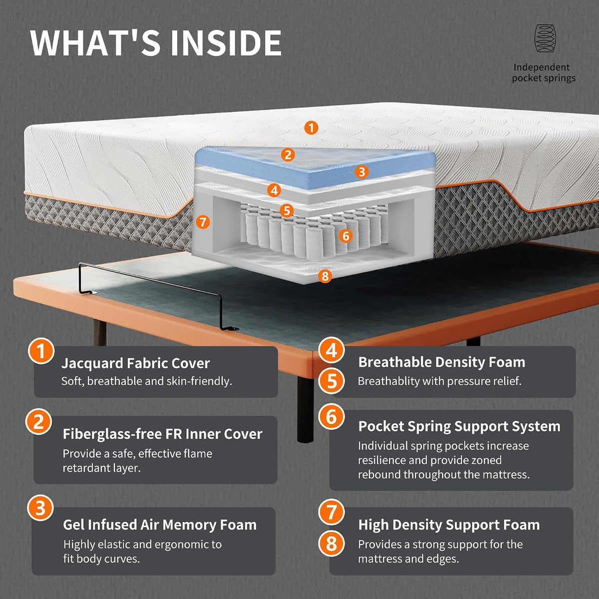adjustable-bed-frame-14-hybrid-mattress-twin-xl-3000-series