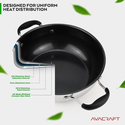 Nonstick Everyday Pan, 9 Inch, Ceramic Coating, Stainless Steel, Induction Compatible, Dishwasher Safe | Pfas-Free Ceramic Coating, Stainless Steel Body, Deep Multipurpose Design, Induction Compatible, Dishwasher Safe2