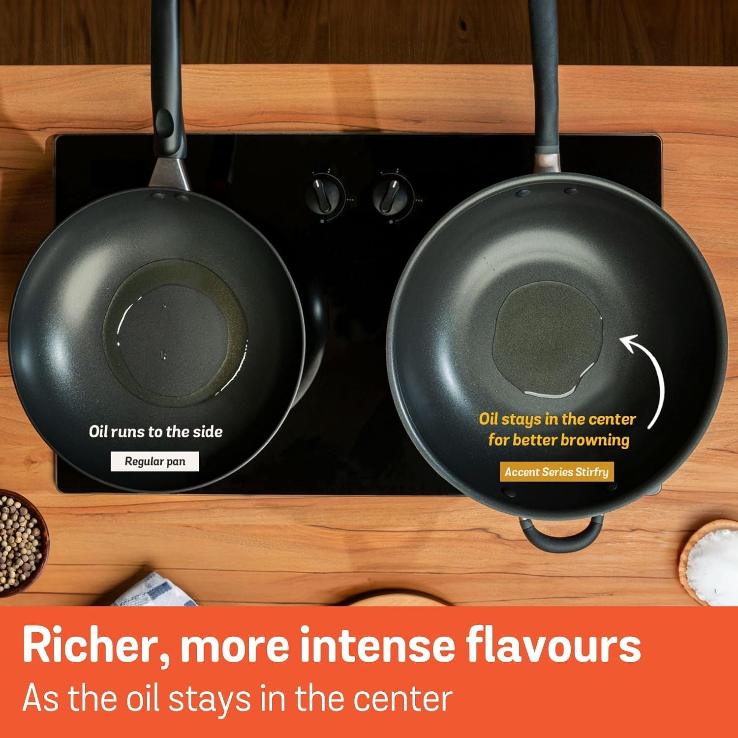 nonstick-wok-with-glass-lid-12-5-induction-compatible-stir-fry-pan-hard-anodized-dishwasher-safe-oven-safe-matte-black-with-silicone-handles-accent-series-cookware-12-5inch-32cm