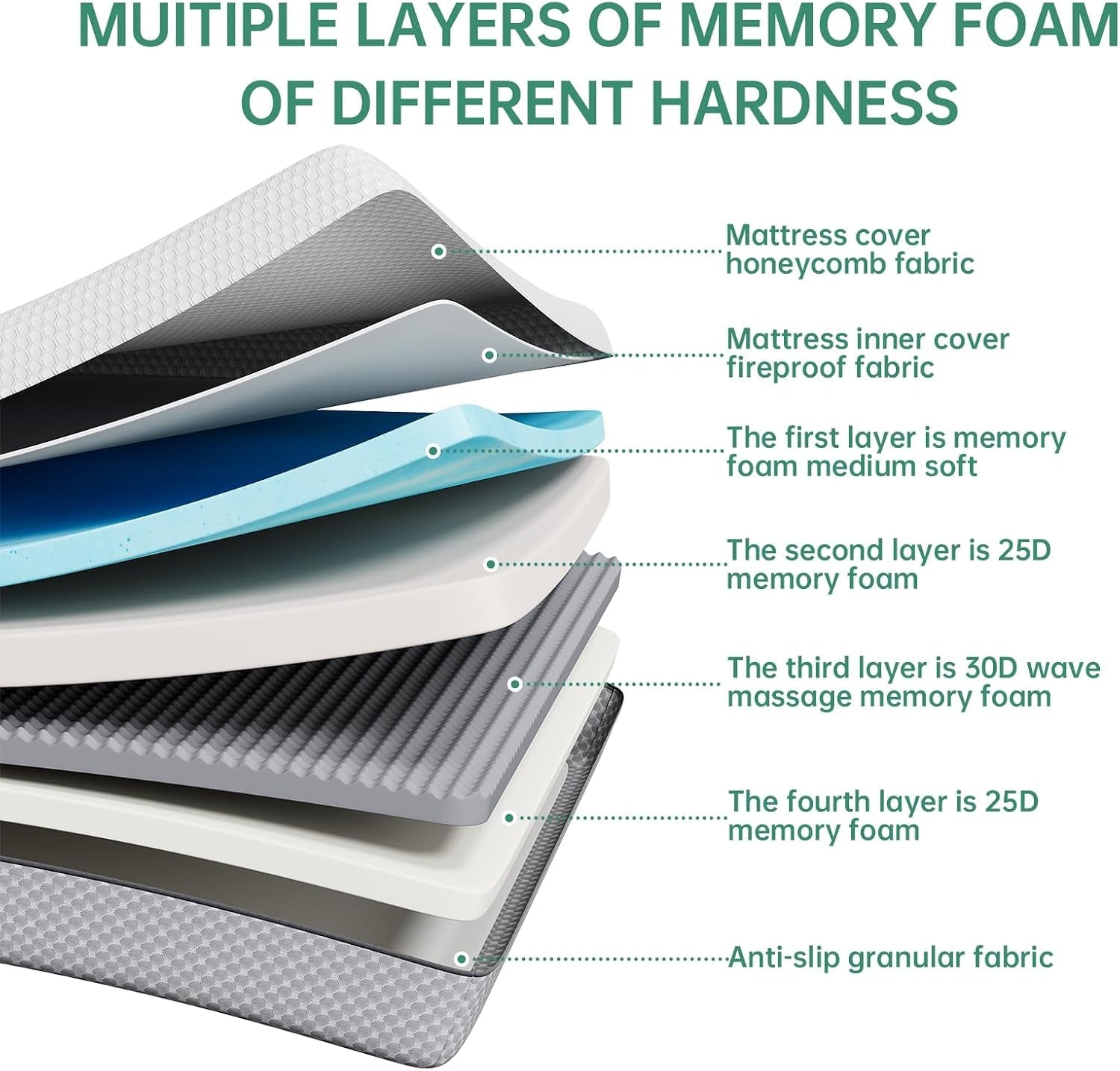 10-inch-queen-mattress-in-a-box-gel-memory-foam-mattress-with-medium-firm-support-certipur-us-certified-80l-x-60w