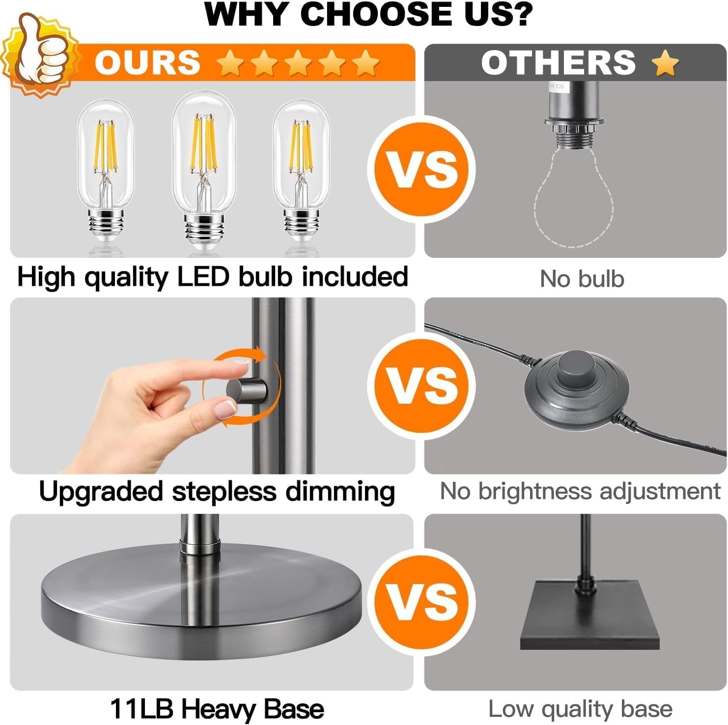 dimmable-floor-lamp-3-lights-sliver-arc-floor-lamp-modern-tall-standing-tree-lamp-with-white-linen-shades-heavy-base-3000lm-led-bulbs-bright-lighting-for-living-room-bedroom-office-reading