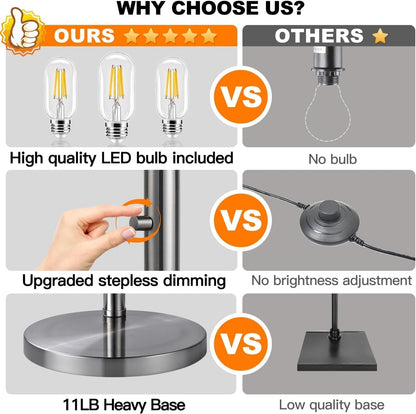 Dimmable Floor Lamp, 3 Lights Sliver Arc Floor Lamp, Modern Tall Standing Tree Lamp with White Linen Shades & Heavy Base, 3000LM LED Bulbs, Bright Lighting for Living Room, Bedroom, Office & Reading4