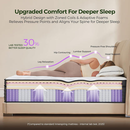 12 Inch Queen Mattress in a Box: Hybrid Queen Size Mattresses with Memory Foam for Pain Relief, Medium Firm Queen Bed Mattress with Pocket Springs for Motion Isolation & Edge Support, Certipur-Us3