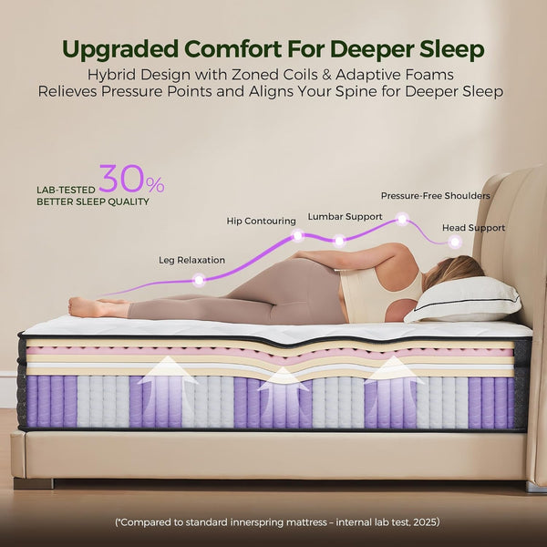12 Inch Queen Mattress in a Box: Hybrid Queen Size Mattresses with Memory Foam for Pain Relief, Medium Firm Queen Bed Mattress with Pocket Springs for Motion Isolation & Edge Support, Certipur-Us3