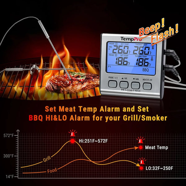Temptrack Digital Cooking Meat Thermometer with Dual Meat Probe | Large LCD Backlight, High/Low Temperature Alarm, Kitchen Food Thermometer with Timer Mode for Smoker Grill Oven BBQ, Silver5