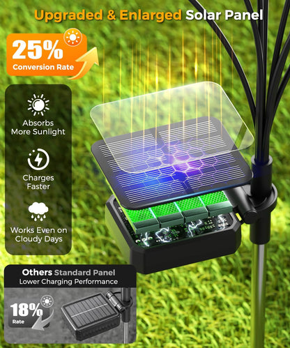 6 Pack Solar Garden Lights 48 LED, Solar Lights Outdoor Waterproof IP65, Decorative Garden Lights Solar Powered for Yard Patio Pathway Decor, outside Fairy Firefly Lights Garden Gifts4