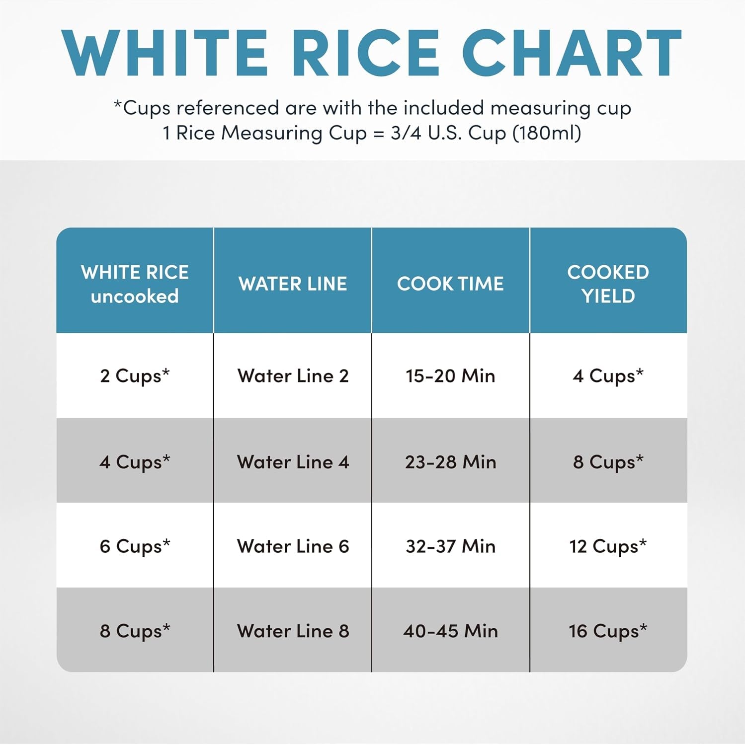 ®-rice-cooker-8-cup-uncooked-16-cup-cooked-pot-style-rice-cooker-and-soup-warmer-with-one-touch-control-4-qt-white-arc-368ng