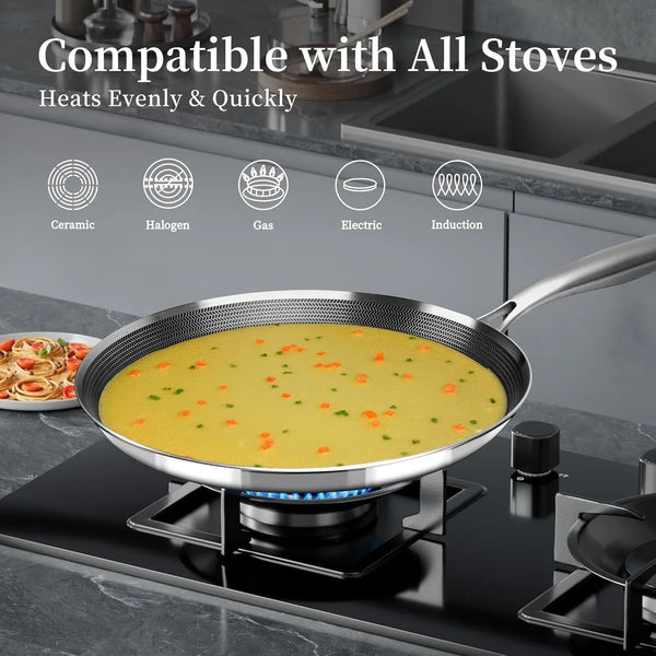 12 Inch Stainless Steel Crepe Pan,Nonstick Dosa Tawa | Honeycomb Nonstick Coating, Pfoa-Free.Compatible with All Stoves. Easy to Clean.Oven Safe&Dishwasher Safe6