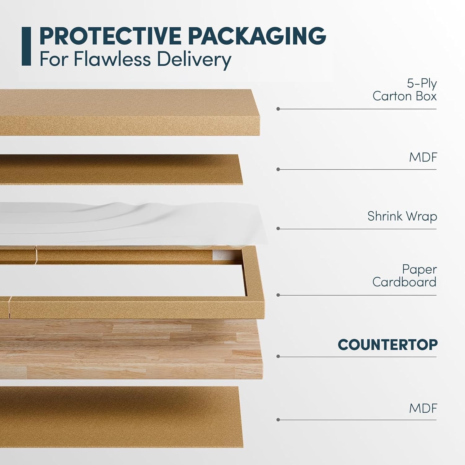 60l-x-36w-x-1-5th-hevea-solid-wood-butcher-block-countertop-butcher-block-table-top-for-diy-washer-dryer-island-kitchen-countertop-unfinished
