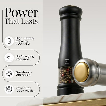 Electric Salt and Pepper Grinder Set, Black & Silver8
