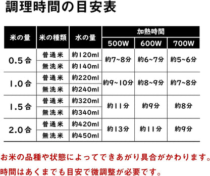 Home & Appliances Rice Cocker Only for Microwave Oven 2-Cup Chibikuro-Kun Model:9