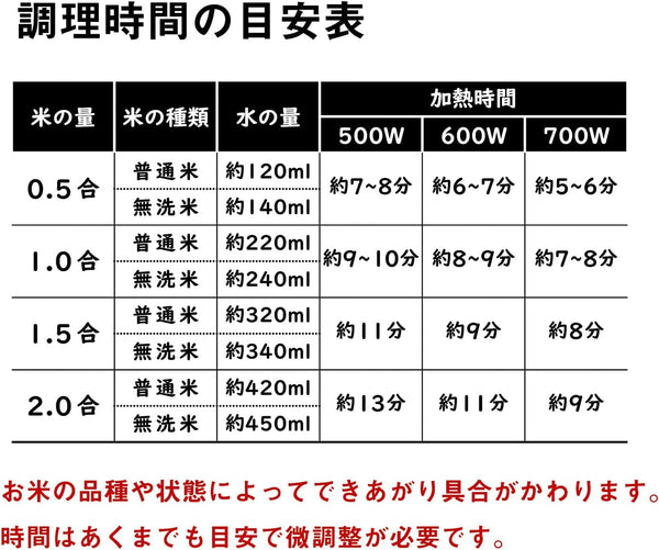 Home & Appliances Rice Cocker Only for Microwave Oven 2-Cup Chibikuro-Kun Model:9