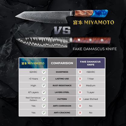 8-Inch Japanese Damascus Chef Knife, 67-Layer Steel, Ultra-Sharp High Carbon Blade with Resin Handle for Precision Chopping and Carving9