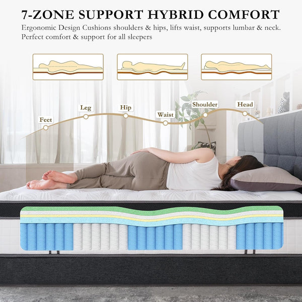 Full Plush 12 Inch Cooling Gel Memory Foam Hybrid Mattress6