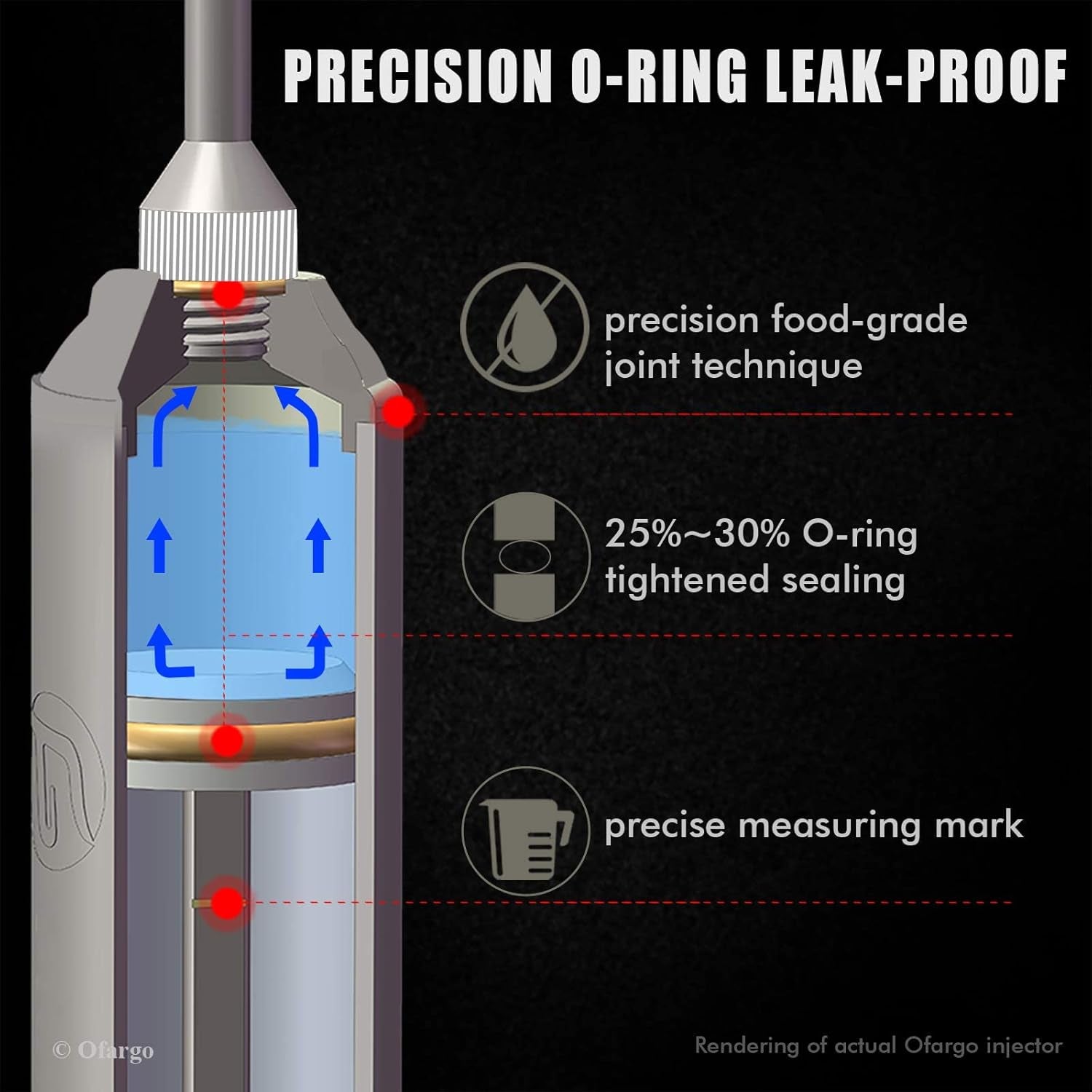 stainless-steel-meat-injector-syringe-kit-with-4-marinade-needles-for-bbq-grill-smoker-father-day-gifts-for-dad-husband-men-him-2-oz-large-capacity-both-paper-user-manual-and-e-book-recipe