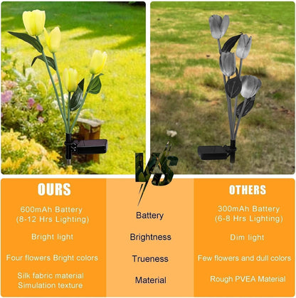 Solar Tulip LED Lights Outdoor 2 Pack 8 Silk Tulip Flowers6