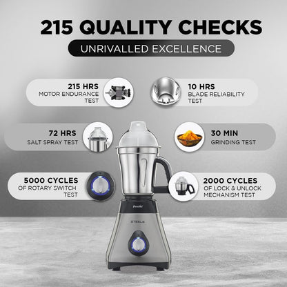 Steele Mixer Grinder with Turbo Vent and Improved Couplers4