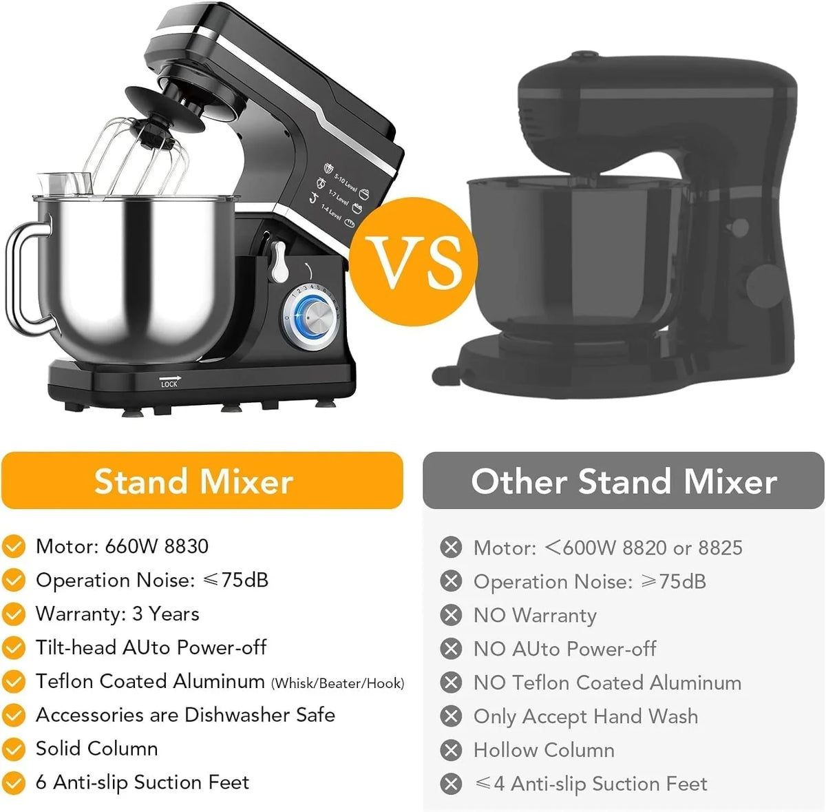 7-5qt-stand-mixer-10-speed-tilt-head-electric-food-mixer-with-stainless-steel-bowl-660w-motor-dough-hook-whisk-beater-compact-design-for-home-baking-black
