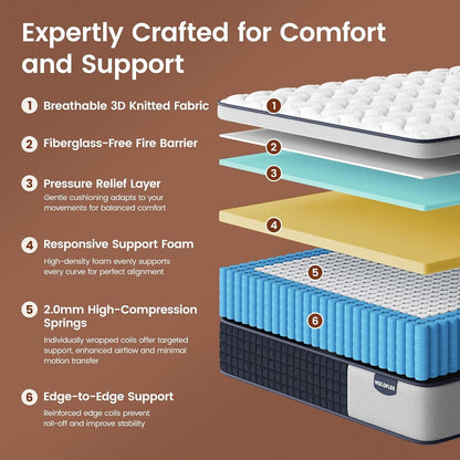 Medium Firm Queen Mattress 12 Inch Hybrid Mattress Extra Support Pain Relief Cooling Bed in a Box, Pressure Relief & Back Pain- 365 Nights Trial, 10 Years Warranty, Fiberglass-Free2