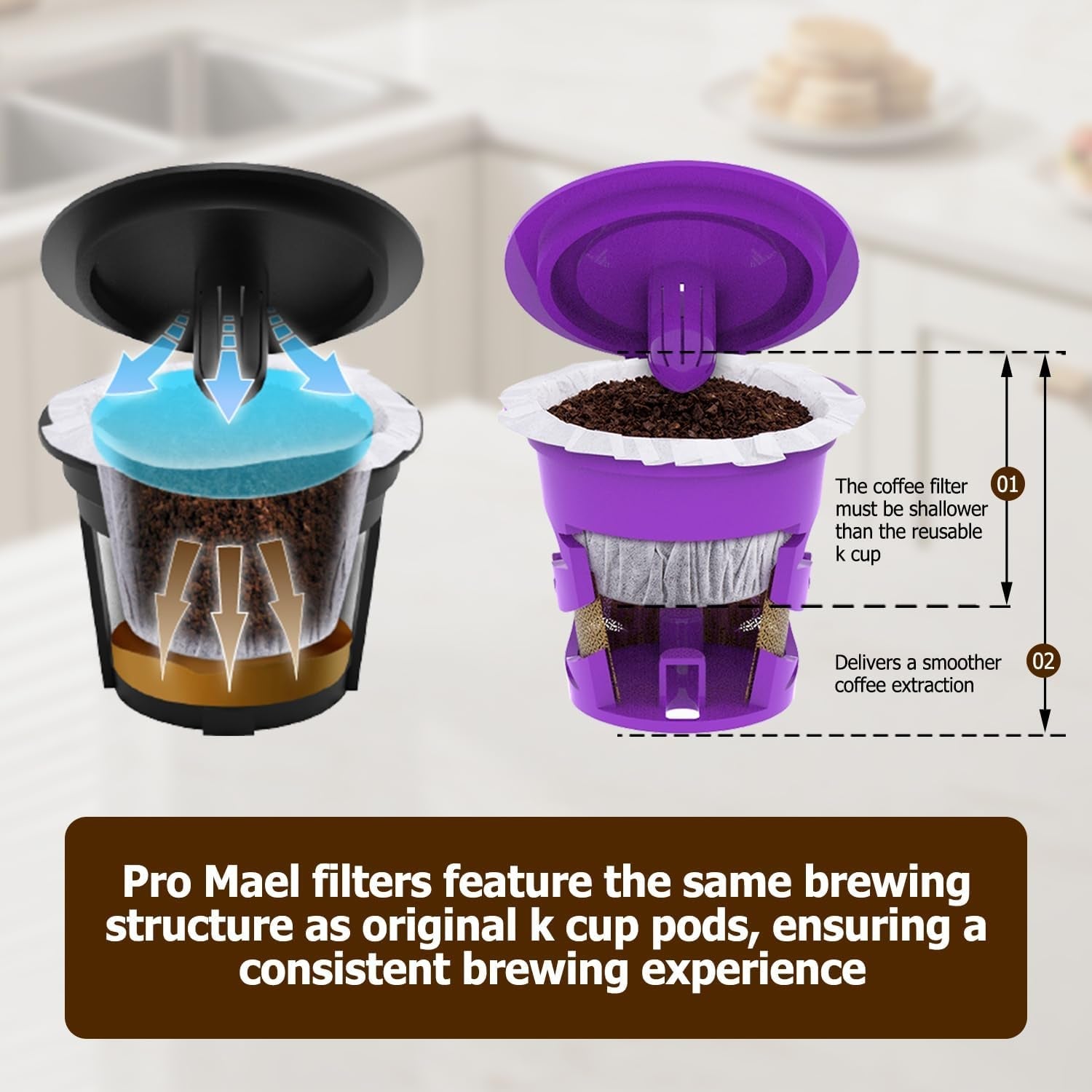 360-disposable-k-cup-paper-filters-for-keurig-1-0-2-0-white-perfect-fit-for-reusable-k-cup-pods-100-virgin-wood-pulp-effectively-filters-fine-coffee-grounds-tear-resistant