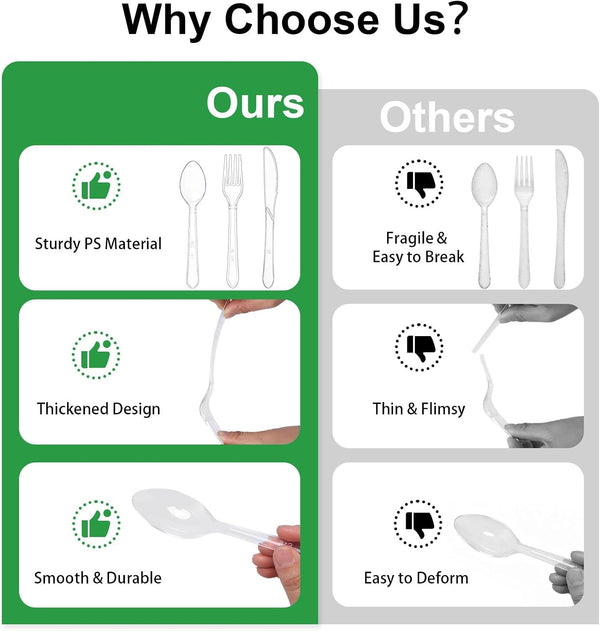 360 Count Clear Plastic Silverware Set,Disposable Utensils Plastic3