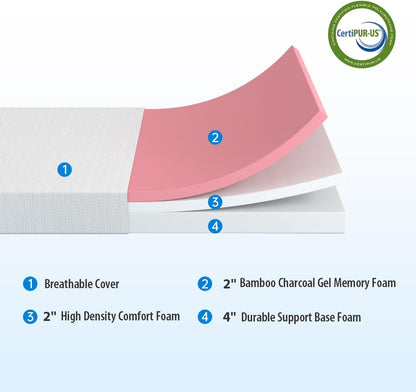 8 Inch Green Tea Full Cooling Gel Memory Foam Mattress/Medium-Firm Mattress for Pressure Relief for Kid Adults/Certipur-Us Certified/Mattress in a Box, Full4