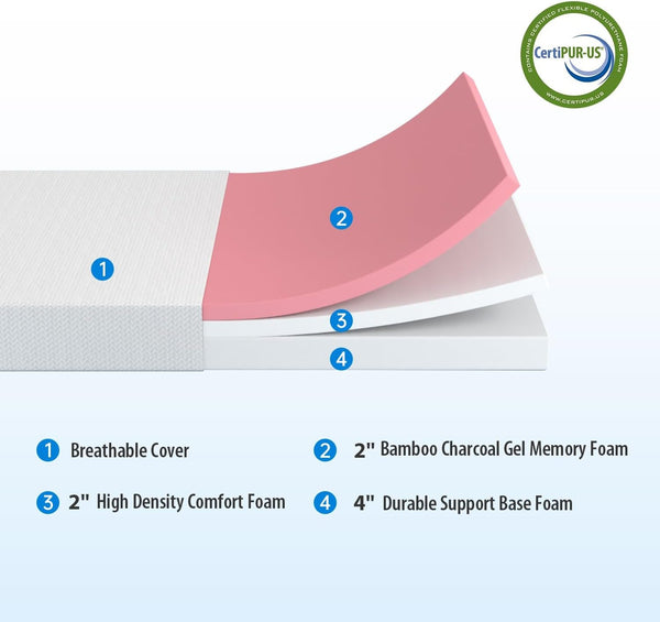 8 Inch Green Tea Full Cooling Gel Memory Foam Mattress/Medium-Firm Mattress for Pressure Relief for Kid Adults/Certipur-Us Certified/Mattress in a Box, Full4