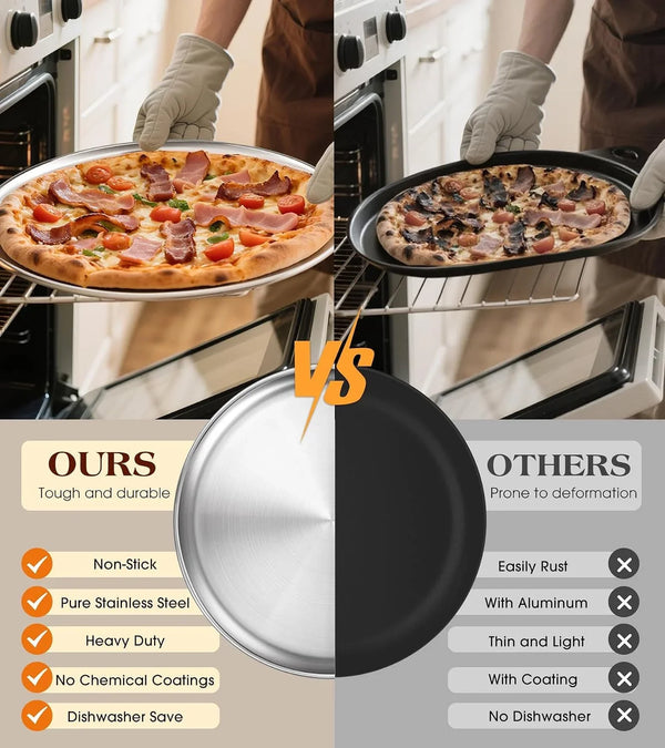 Stainless Steel Pizza Pan 16 Inch, Pizza Pan for Oven, Steel Pizza Tray, Thick round Pizza Plate Pizza Baking Sheet, Easy Clean & Dishwasher Safe, Set of 15