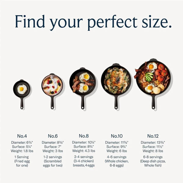 No.6 Small Cast Iron Skillet – 8.38-Inch Pre-Seasoned Pan for 1–2 Servings, Lighter & Smooth, Made in USA3
