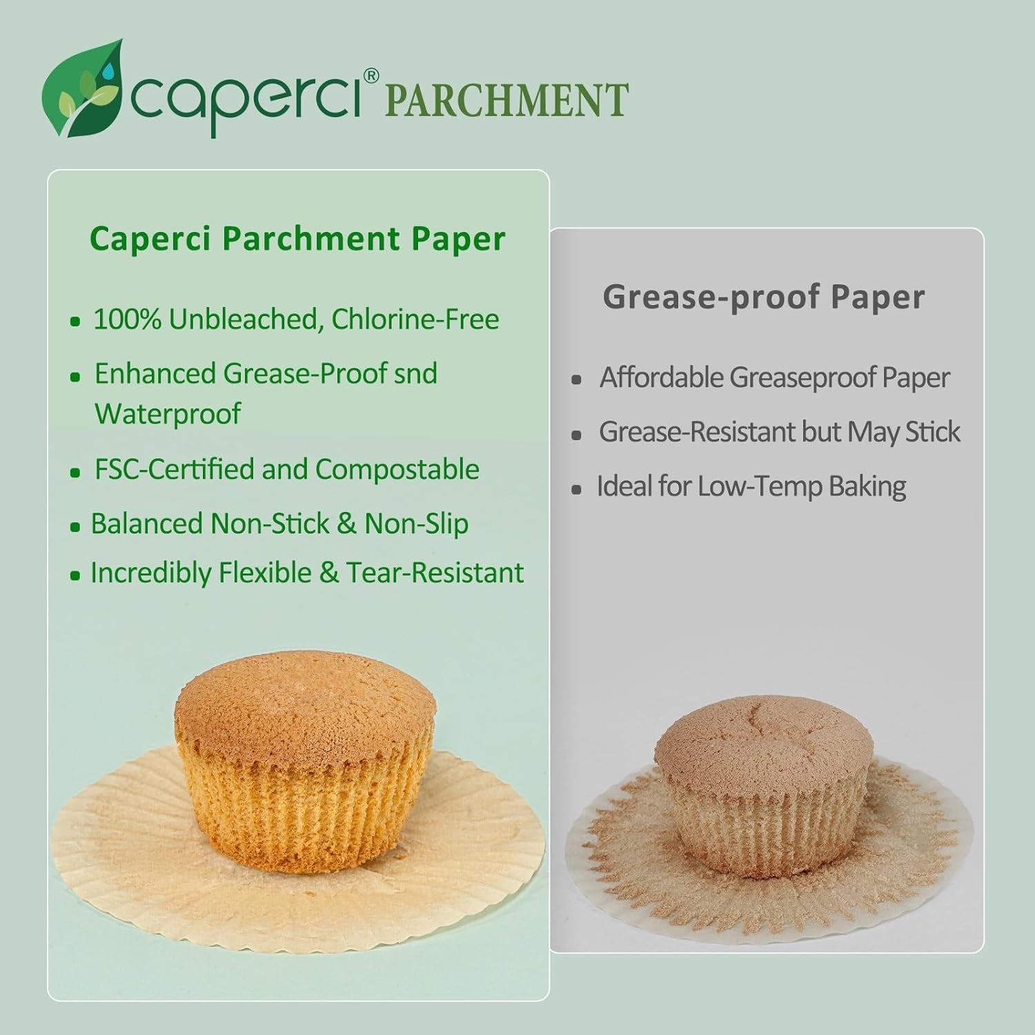 200pcs-parchment-jumbo-cupcake-muffin-liners-for-baking-large-cups-unbleached-easy-release-non-stick-natural-eu-parchment-paper-jumbo-baking-cups-perfect-for-big-muffins-cupcakes