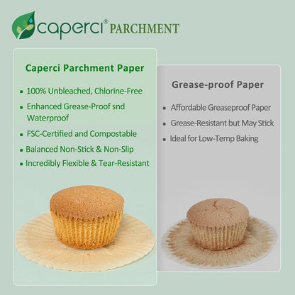 200Pcs Parchment Jumbo Cupcake Muffin Liners for Baking Large Cups | Unbleached, Easy Release, Non-Stick Natural EU Parchment Paper Jumbo Baking Cups - Perfect for Big Muffins & Cupcakes3