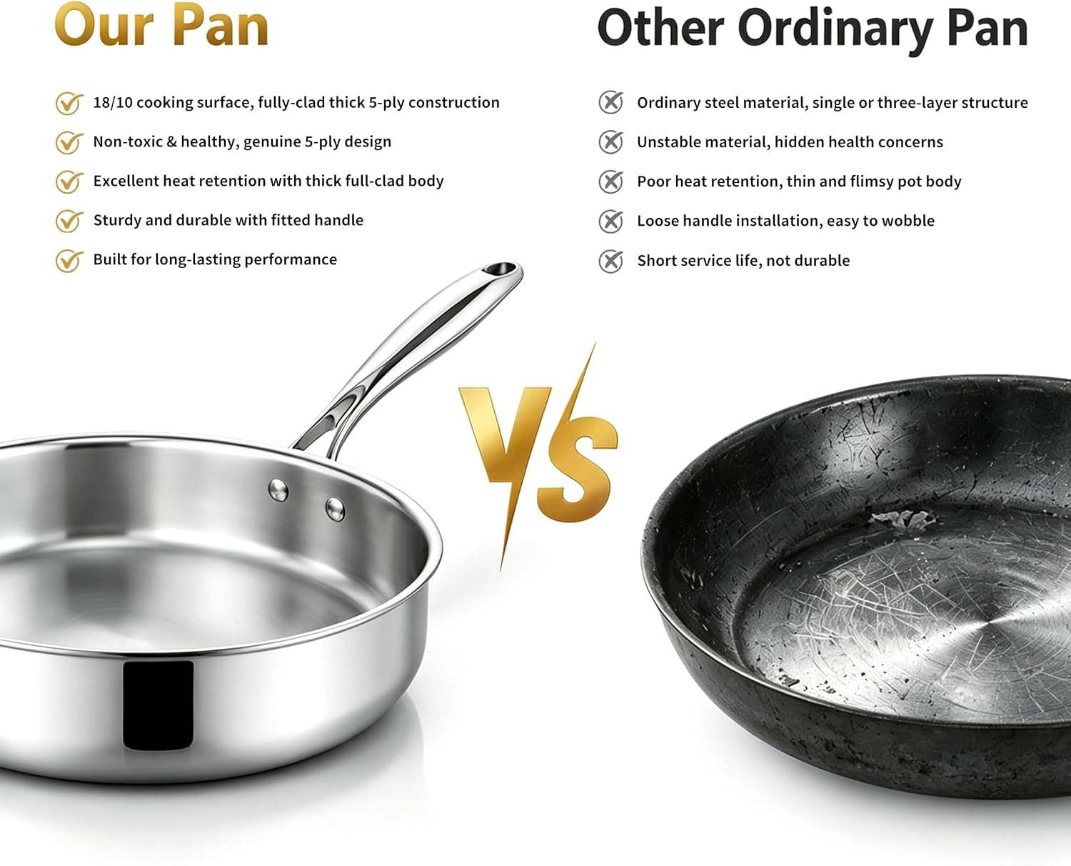 stainless-steel-cookware-set-full-5-ply-6-piece-full-clad-3mm-18-10-stainless-steel-glass-lids-steamer-induction-compatible-oven-safe-up-to-800-f