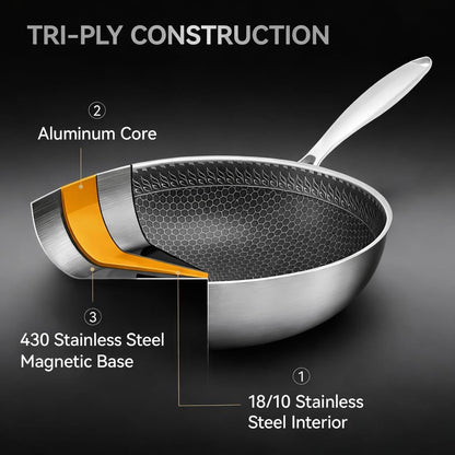 12.2 Inch Stainless Steel Honeycomb Wok Pan with Glass Lid, 3-Ply 18/10 Stainless Steel Stir Fry Pan, Flat Bottom Wok for Induction, Gas, Electric and Glass Stoves, 4.2 QT5