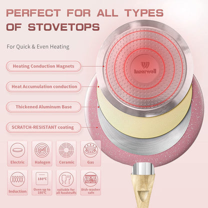 8-Inch Pink Nonstick Frying Pan Small Egg Pan Skillet | Even Heating All Stove Compatible, PFOA PFOS Free, Granite Stone Cookware Skillet, Healthy and Non Toxic4