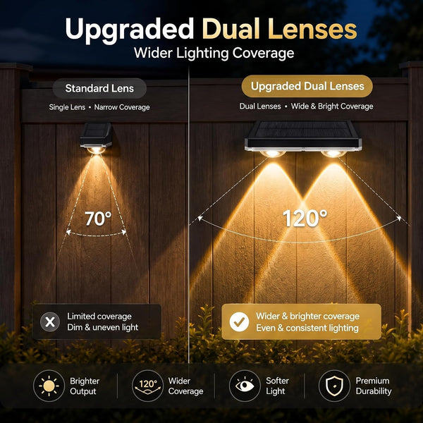 Solar Fence Lights Outdoor, Warm White & RGB Combo 8 Modes Color Changing Fence Lights Solar Powered for Outside, LED IP65 Waterproof Solar Patio Light for Step, Pathway, Garden, Deck, Stairs - 8 Pack8