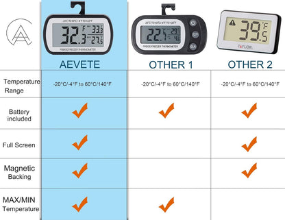 Refrigerator Thermometer Digital Fridge Freezer Thermometer 2 Pack | Freezer Thermometer with Magnetic Back Large LCD, No Fills Easy to Read (Black)4