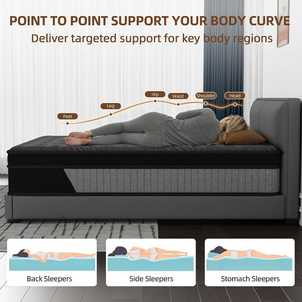 12 Inch Hybrid Mattress -Queen Memory Foam & Individual Pocket Springs4