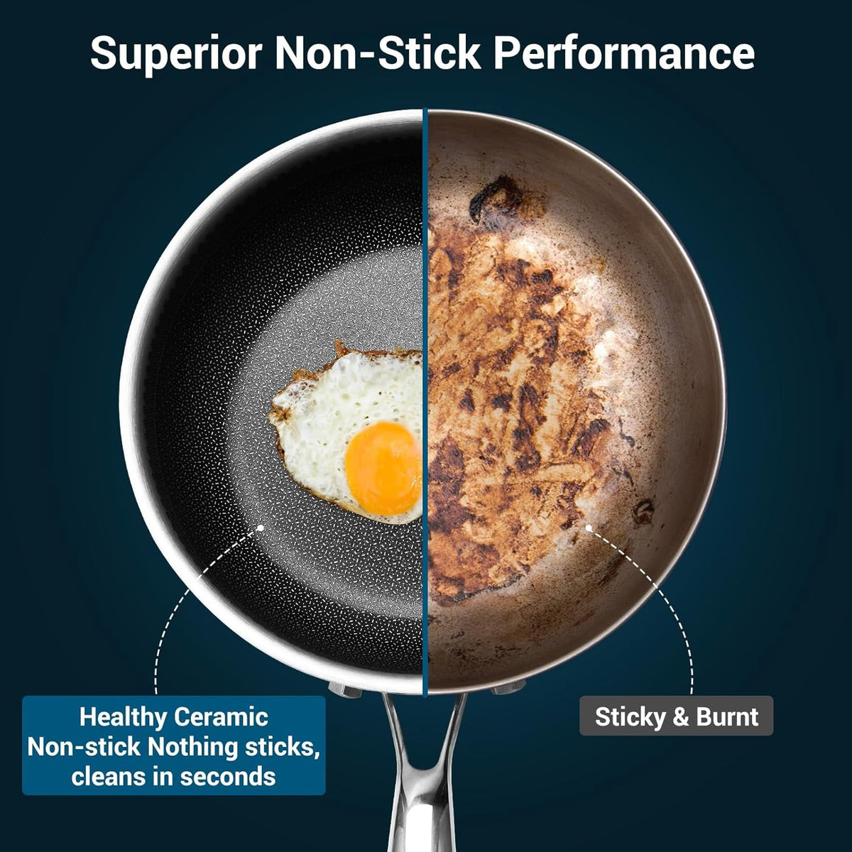 8inch-tri-ply-stainless-steel-hybrid-frying-pan-ceramic-nonstick-skillet-induction-oven-safe-pfas-pfoa-free-professional-clad-cookware
